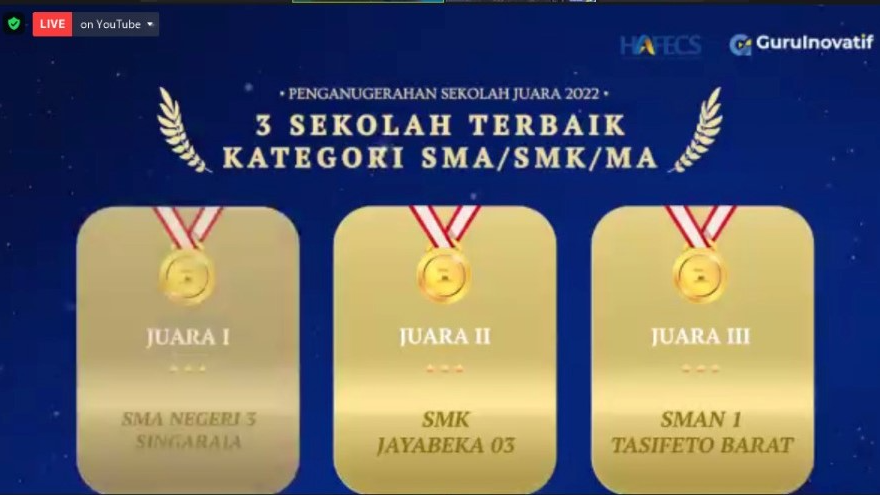 PENGANUGERAHAAN SEKOLAH TERBAIK TAHUN 2022